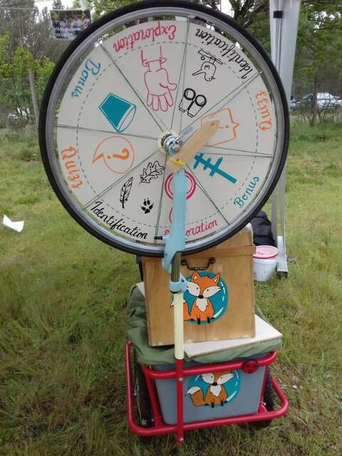 Roue de la biodiversité